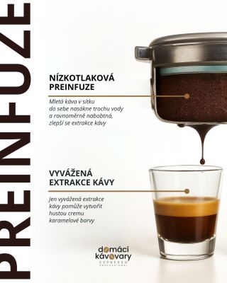 Dobré espresso nezačíná tlakem. Začíná vodou. Pomalu. Preinfuze (nebo předspaření) je krátké, jemné navlhčení kávy nízkým...